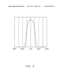 LENS AND LED MODULE USING THE SAME diagram and image