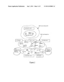 FAILURE RECOVERY IN AN IP MULTIMEDIA SUBSYSTEM NETWORK diagram and image