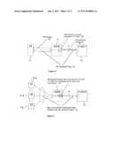 FAILURE RECOVERY IN AN IP MULTIMEDIA SUBSYSTEM NETWORK diagram and image