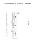 BAND CONTROL SYSTEM, LOAD DISTRIBUTION DEVICE AND BAND CONTROL DEVICE diagram and image