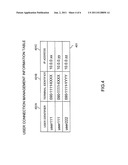 BAND CONTROL SYSTEM, LOAD DISTRIBUTION DEVICE AND BAND CONTROL DEVICE diagram and image