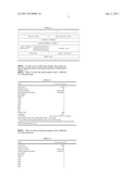 METHOD FOR MEASURMENT OF NETWORK PATH CAPACITY WITH MINIMUM DELAY     DIFFERENCE diagram and image