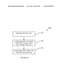 Method and Apparatus for Power Saving Operations in Wireless Network     Elements diagram and image