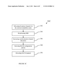 Method and Apparatus for Power Saving Operations in Wireless Network     Elements diagram and image