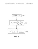 ROUTING ADAPTABLE TO ELECTROMAGNETIC CONDITIONS IN A MULTIHOP NETWORK diagram and image