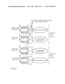 RESOURCE ALLOCATION METHOD FOR BACKHAUL LINK AND ACCESS LINK IN A WIRELESS     COMMUNICATION SYSTEM INCLUDING RELAY diagram and image