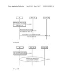 RESOURCE ALLOCATION METHOD FOR BACKHAUL LINK AND ACCESS LINK IN A WIRELESS     COMMUNICATION SYSTEM INCLUDING RELAY diagram and image