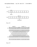 RESOURCE ALLOCATION METHOD FOR BACKHAUL LINK AND ACCESS LINK IN A WIRELESS     COMMUNICATION SYSTEM INCLUDING RELAY diagram and image