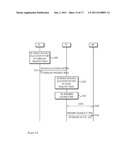 RESOURCE ALLOCATION METHOD FOR BACKHAUL LINK AND ACCESS LINK IN A WIRELESS     COMMUNICATION SYSTEM INCLUDING RELAY diagram and image