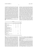 RESOURCE ALLOCATION METHOD FOR BACKHAUL LINK AND ACCESS LINK IN A WIRELESS     COMMUNICATION SYSTEM INCLUDING RELAY diagram and image