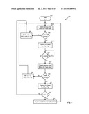 APPARATUS AND METHOD FOR SPECTRUM SHARING USING LISTEN-BEFORE-TALK WITH     QUIET PERIODS diagram and image