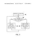 ELECTRONIC DEVICE AND POWER SAVING METHOD THEREOF diagram and image