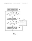 ELECTRONIC DEVICE AND POWER SAVING METHOD THEREOF diagram and image