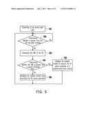 ELECTRONIC DEVICE AND POWER SAVING METHOD THEREOF diagram and image