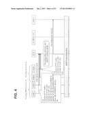 RADIO COMMUNICATION SYSTEM, METHOD, PROGRAM, BASE STATION APPARATUS,     MULTI-CELL/MULTICAST COOPERATION CONTROL APPARATUS diagram and image