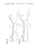 RADIO COMMUNICATION SYSTEM, METHOD, PROGRAM, BASE STATION APPARATUS,     MULTI-CELL/MULTICAST COOPERATION CONTROL APPARATUS diagram and image