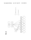 RADIO COMMUNICATION SYSTEM, METHOD, PROGRAM, BASE STATION APPARATUS,     MULTI-CELL/MULTICAST COOPERATION CONTROL APPARATUS diagram and image