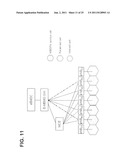 RADIO COMMUNICATION SYSTEM, METHOD, PROGRAM, BASE STATION APPARATUS,     MULTI-CELL/MULTICAST COOPERATION CONTROL APPARATUS diagram and image