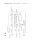 RADIO COMMUNICATION SYSTEM, METHOD, PROGRAM, BASE STATION APPARATUS,     MULTI-CELL/MULTICAST COOPERATION CONTROL APPARATUS diagram and image