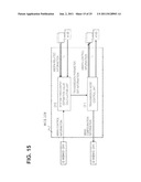 RADIO COMMUNICATION SYSTEM, METHOD, PROGRAM, BASE STATION APPARATUS,     MULTI-CELL/MULTICAST COOPERATION CONTROL APPARATUS diagram and image