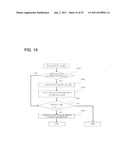 RADIO COMMUNICATION SYSTEM, METHOD, PROGRAM, BASE STATION APPARATUS,     MULTI-CELL/MULTICAST COOPERATION CONTROL APPARATUS diagram and image