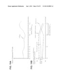 RADIO COMMUNICATION SYSTEM, METHOD, PROGRAM, BASE STATION APPARATUS,     MULTI-CELL/MULTICAST COOPERATION CONTROL APPARATUS diagram and image