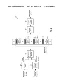 METHOD AND APPARATUS FOR MUTIPLEXING REFERENCE SIGNAL AND DATA IN A     WIRELESS COMMUNICATION SYSTEM diagram and image