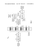 METHOD AND APPARATUS FOR MUTIPLEXING REFERENCE SIGNAL AND DATA IN A     WIRELESS COMMUNICATION SYSTEM diagram and image