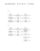 METHOD FOR SELF-CONFIGURING A CELLULAR INFRASTRUCTURE AS DESIRED, AND A     DEVICE THEREFOR diagram and image