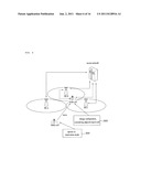 METHOD FOR SELF-CONFIGURING A CELLULAR INFRASTRUCTURE AS DESIRED, AND A     DEVICE THEREFOR diagram and image