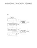 METHOD FOR SELF-CONFIGURING A CELLULAR INFRASTRUCTURE AS DESIRED, AND A     DEVICE THEREFOR diagram and image