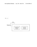 METHOD FOR SELF-CONFIGURING A CELLULAR INFRASTRUCTURE AS DESIRED, AND A     DEVICE THEREFOR diagram and image