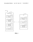 DOWNLINK ASSIGNMENT INDICATOR DESIGN FOR MULTI-CARRIER WIRELESS     COMMUNICATION diagram and image