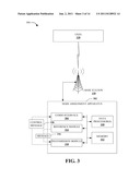 DOWNLINK ASSIGNMENT INDICATOR DESIGN FOR MULTI-CARRIER WIRELESS     COMMUNICATION diagram and image