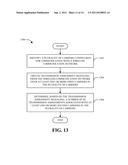 DOWNLINK ASSIGNMENT INDICATOR DESIGN FOR MULTI-CARRIER WIRELESS     COMMUNICATION diagram and image