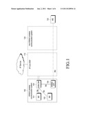 METHOD AND APPARATUS FOR SUPPORTING IDLE MODE HANDOVER IN HETEROGENEOUS     WIRELESS COMMUNICATION diagram and image