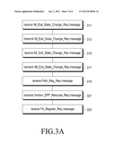 METHOD AND APPARATUS FOR SUPPORTING IDLE MODE HANDOVER IN HETEROGENEOUS     WIRELESS COMMUNICATION diagram and image