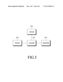 METHOD AND APPARATUS FOR SUPPORTING IDLE MODE HANDOVER IN HETEROGENEOUS     WIRELESS COMMUNICATION diagram and image