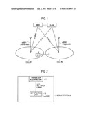 MOBILE COMMUNICATION METHOD, RADIO BASE STATION, AND MOBILE STATION diagram and image