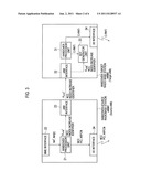 MOBILE COMMUNICATION METHOD, RADIO BASE STATION, AND MOBILE STATION diagram and image