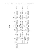 MOBILE COMMUNICATION METHOD, RADIO BASE STATION, AND MOBILE STATION diagram and image