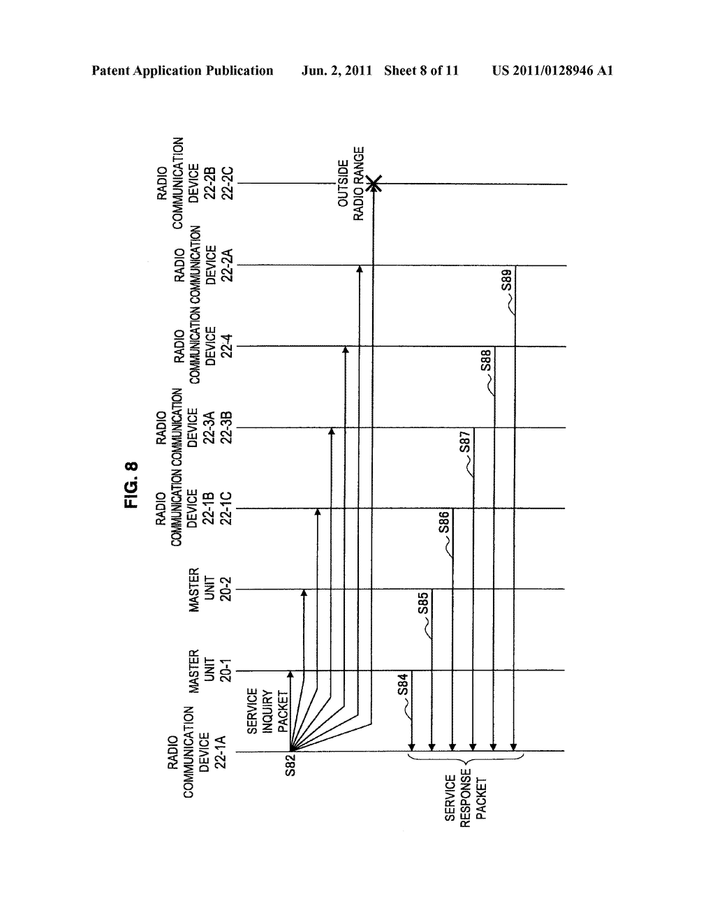 RADIO COMMUNICATION DEVICE, RADIO COMMUNICATION SYSTEM, PROGRAM, AND RADIO     COMMUNICATION METHOD - diagram, schematic, and image 09