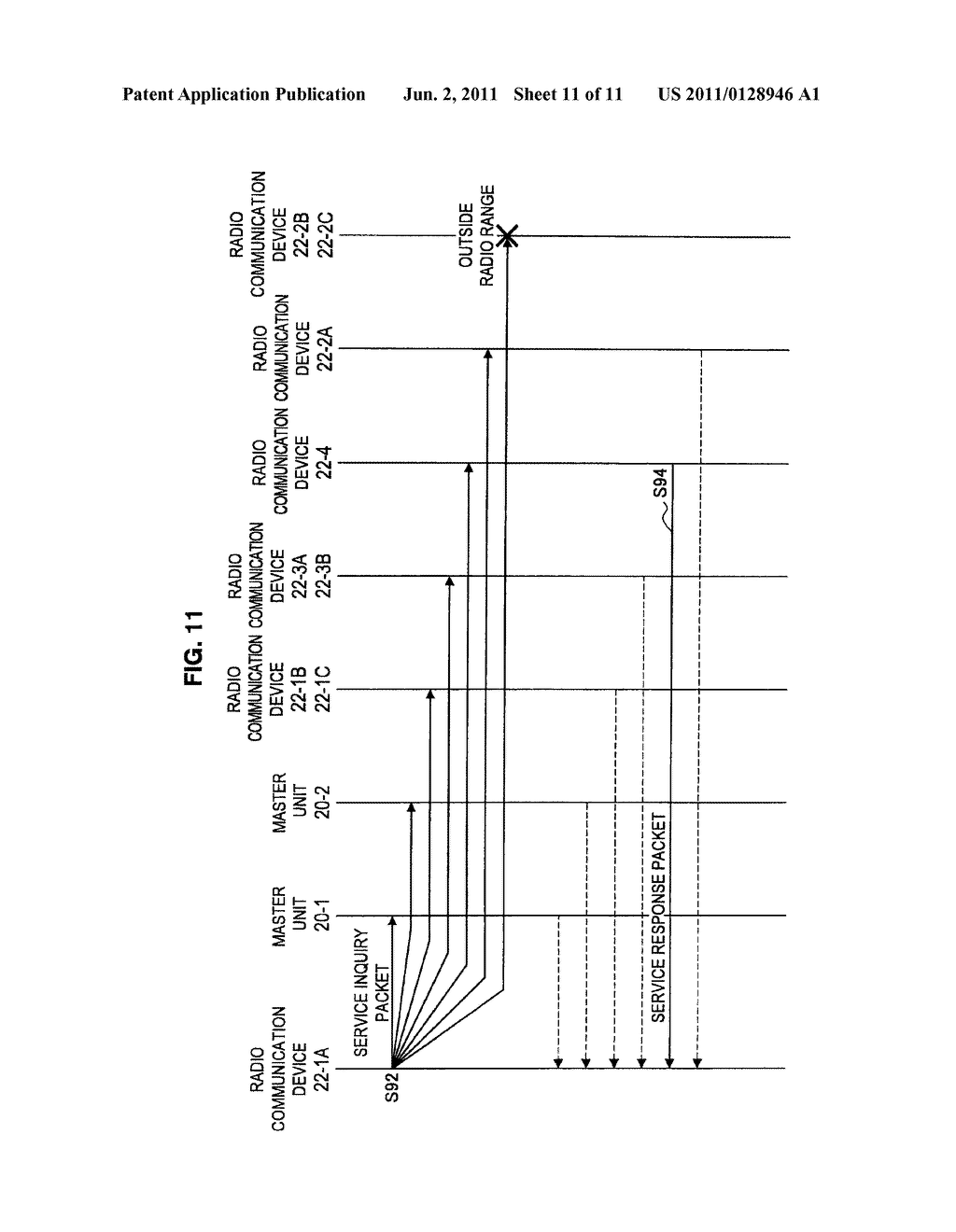 RADIO COMMUNICATION DEVICE, RADIO COMMUNICATION SYSTEM, PROGRAM, AND RADIO     COMMUNICATION METHOD - diagram, schematic, and image 12