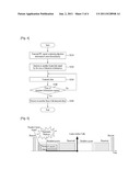 APPARATUS AND METHOD FOR TRANSMITTING AND RECEIVING DATA diagram and image