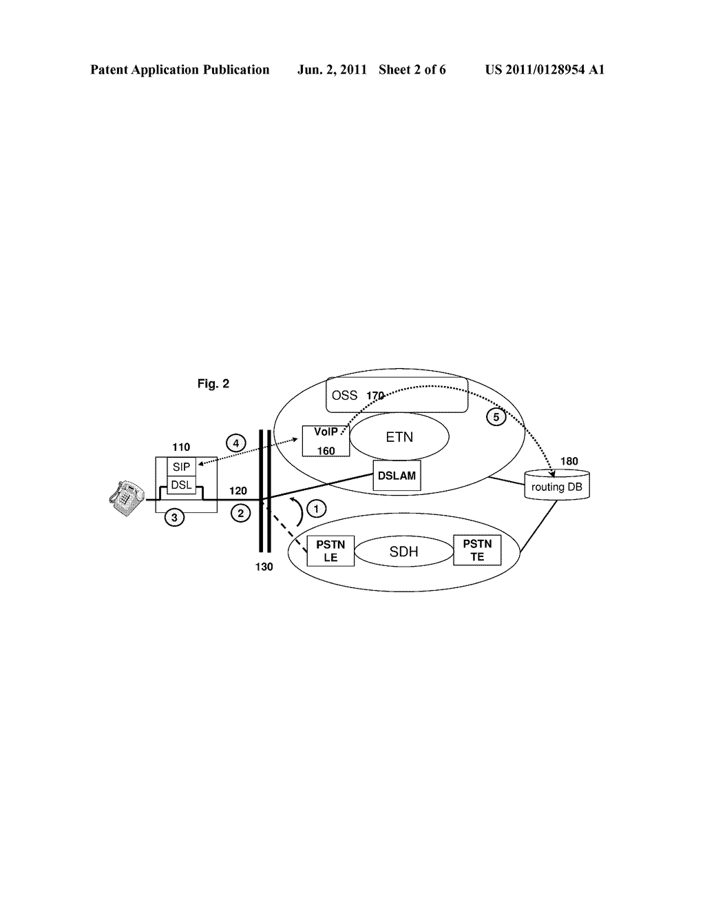 Automated Service Migration - diagram, schematic, and image 03