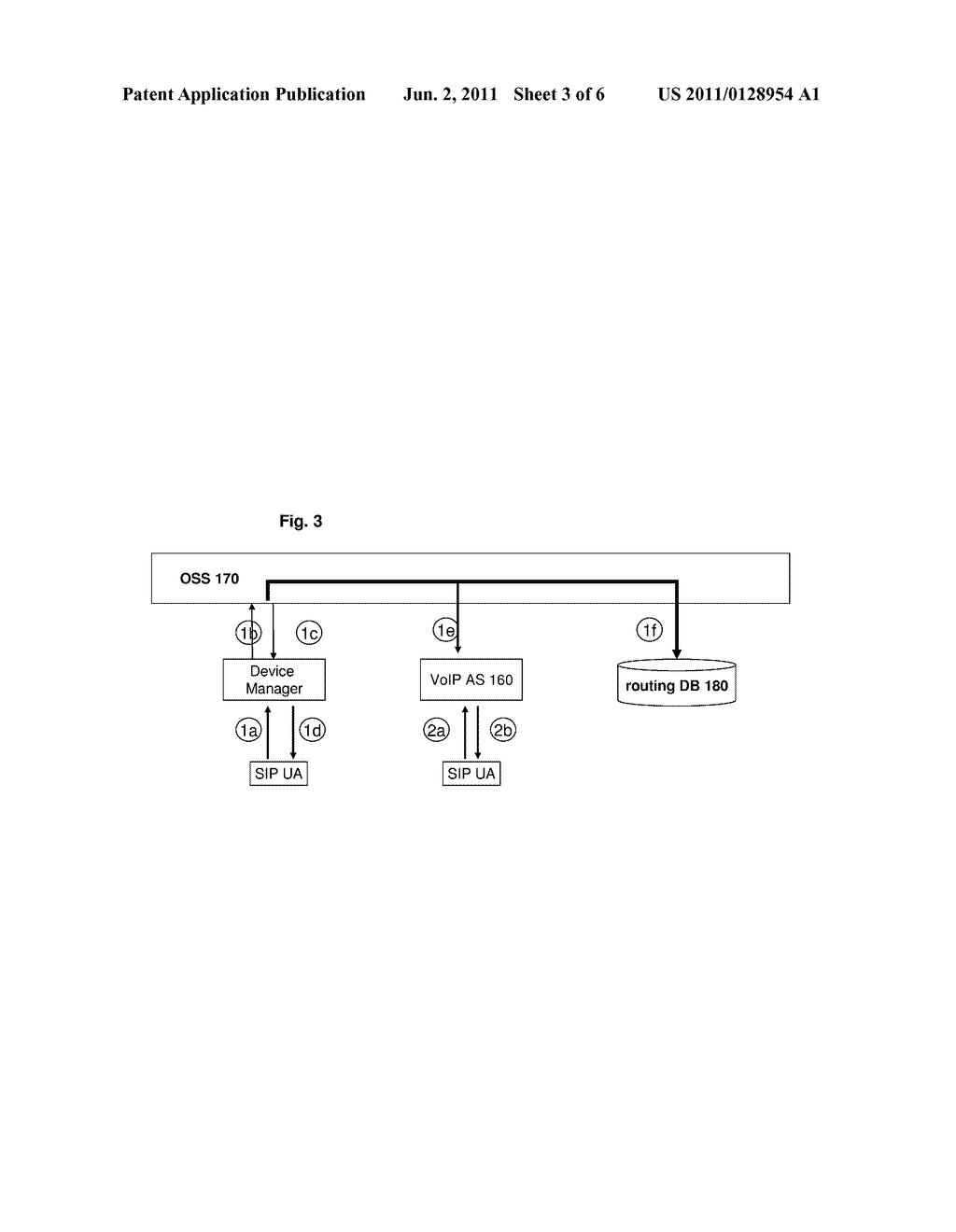 Automated Service Migration - diagram, schematic, and image 04