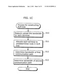 APPLICATION LAYER MULTICAST (ALM) TREE CONSTRUCTING APPARATUS, ALM TREE     CONSTRUCTING METHOD, PROGRAM, AND INTEGRATED CIRCUIT diagram and image