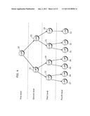 APPLICATION LAYER MULTICAST (ALM) TREE CONSTRUCTING APPARATUS, ALM TREE     CONSTRUCTING METHOD, PROGRAM, AND INTEGRATED CIRCUIT diagram and image