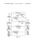 Hosted IPTV System Incorporating A Gateway Adapter For Processing In A     Shared IPTV Environment diagram and image