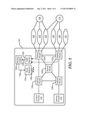 Packet Flow Offload to Remote Destination with Routing Bypass diagram and image